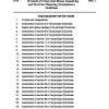 SR&O 2 of 2018 Proceeds of Crime (Anti-Money Laundering and Terrorism Financing) (Amendment) Guidelines