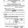 SR&O 5 of 2023 Environmental Levy (Amendment of Third Schedule) Order