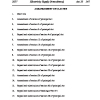 Act 33 of 2017 Electricity Supply (Amendment)