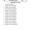 Act 16 of 2018 Road Traffic (Amendment) 2018